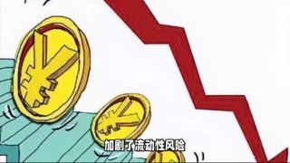 電鰻 電鰻號|超23億罰款！2023年銀行業(yè)風(fēng)險(xiǎn)曝光